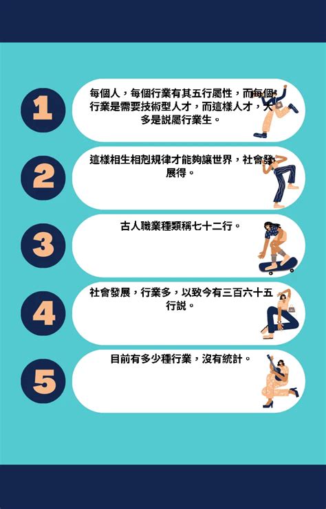 五行職業|【五行 職業 表】五行職業大解密：你的八字五行適合。